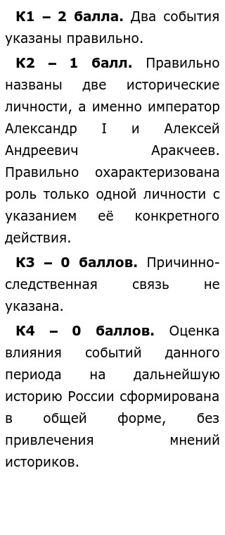 3. Что такое «аракчеевщина»?